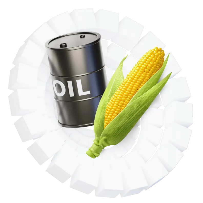 commodities CFDs